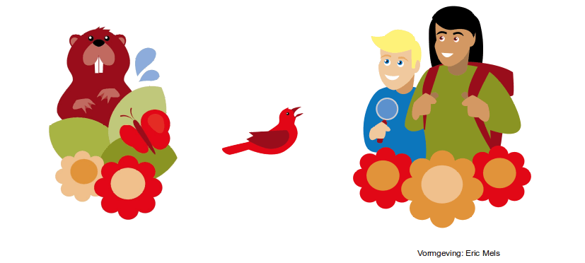 Vormgeving: Eric Mels